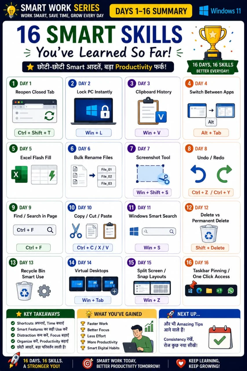 Summary Card
