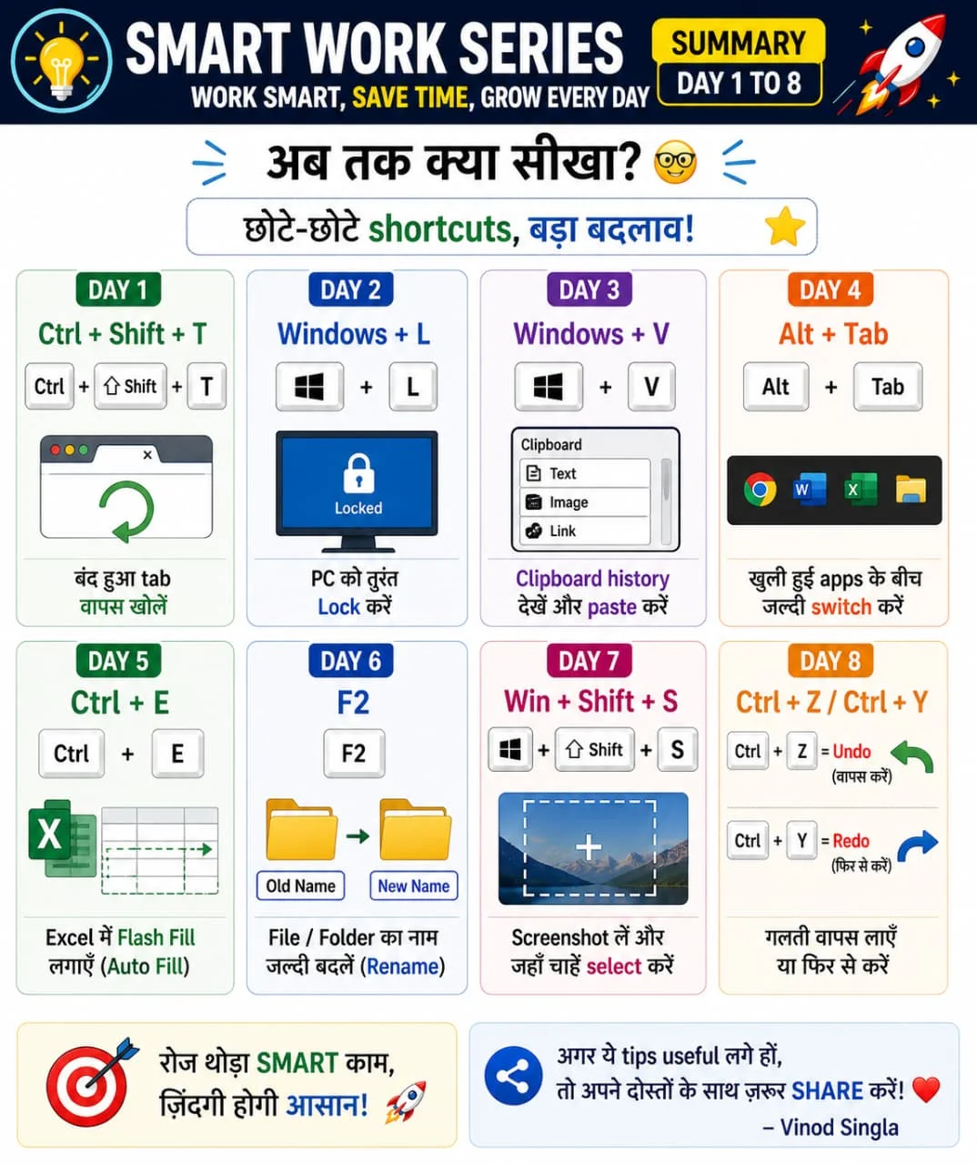 Summary Card